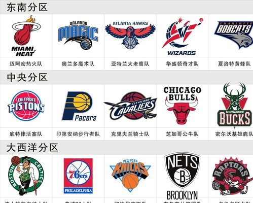 NBA：独行侠末节逆转 公牛痛失好局（NBA：独行侠末节翻盘，公牛葬送优势）